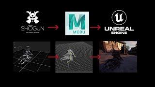 How to Retarget Vicon Shogun data In Motion Builder and stream into Unreal Engine 5