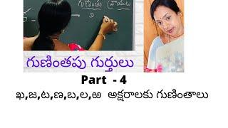 #teluguvyakaranam #telugugrammar  Part 4 | ఖ,డ,ట,ణ,బ,ల,ఱ అక్షరాలకు గుణింతాలు। Telugu grammar