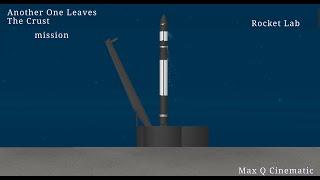 "Another One Leaves The Crust" mission | Rocket Lab | sfs 1.5 | Max Q