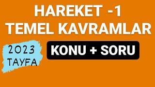 HAREKET -1 | ALINAN YOL-YERDEĞİŞTİRME-SÜRAT VE HIZ KAVRAMLARI