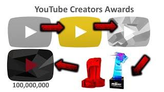 HOW TO GET YOUTUBE CREATOR AWARDS