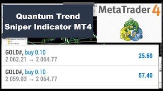 Quantum Trend Sniper Indicator MT4 XM Forex Broker (Free Download)