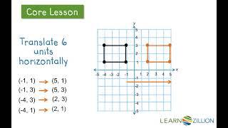 Translate shapes across the x and y axes