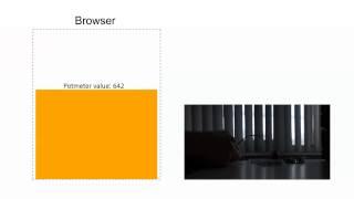 Arduino to Node.js. Send data to websockets.