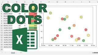 Change color of data points in a chart in excel using VBA