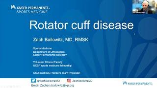 Rotator Cuff Disease | National Fellow Online Lecture Series