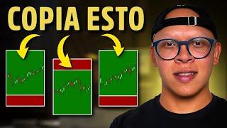 Ser Rentable en Trading Es Difícil, Hasta que Usas Esta Estrategia