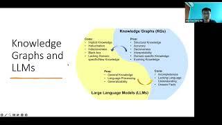 Large Language Models and Knowledge Graphs: Merging Flexibility and Structure