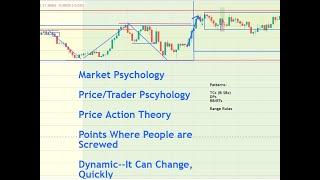 Market Psychology Behind Price Moves (knowing when traders are screwed, and capitalizing)