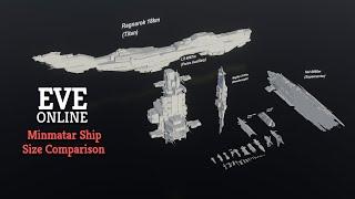 EVE Online : Minmatar Ship  Size Comparison