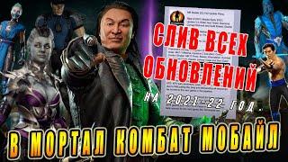 СЛИВ ближайших ОБНОВЛЕНИЙ и ПЕРСОНАЖЕЙ в игре  Мортал Комбат мобайл