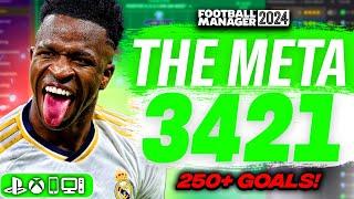 BROKEN Meta 3421 FM24 Tactics! (250+ Goals!) | Best FM24 Tactics