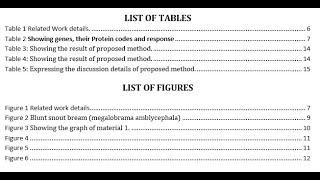 How to create list of Tables and Figures in word.