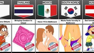 Student's Secrets From Different Countries