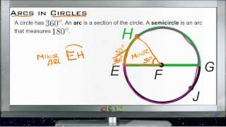 Arcs in Circles: Lesson (Basic Geometry Concepts)