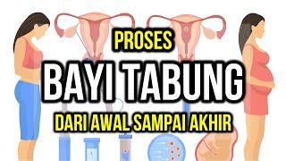 Proses Bayi Tabung dari Awal Sampai Akhir