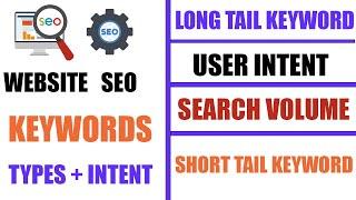 Understanding Different Keyword Types and Their Intent