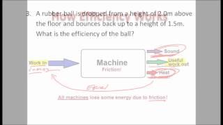 What is Efficiency?  Efficiency Explained and Calculated