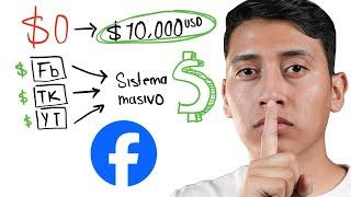 El MÉTODO para escalar a $10,000 USD en Facebook usando videos