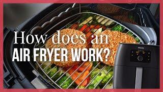 How does an Air Fryer work? (Air Flow Explained)