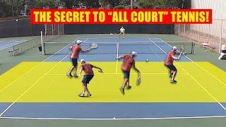 Mid Court Singles Tennis Tactics | The Yellow Zone