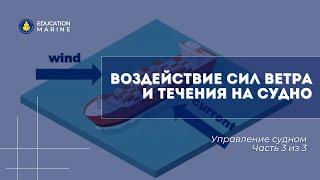 Воздействие сил ветра и течения на судно