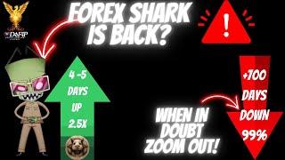 Betrayal at Animal Farm: Forex Shark is back!? Exposed