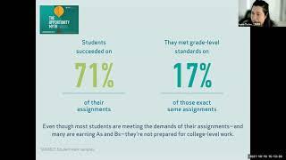 Session 1 A: Ensuring access to high-quality, grade appropriate assignments in Mathematics