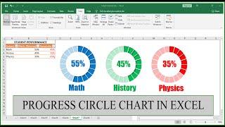 Infographics: How to Make Progress Circle Chart in Excel