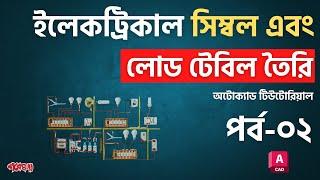 হাউজ ওয়্যারিং পার্ট-০২ | ইলেকট্রিকাল সিম্বল এবং লোড টেবিল তৈরি করার সহজ পদ্ধতি | Electrical Symbol