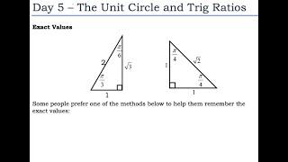 Unit Circle and Exact Trig Values