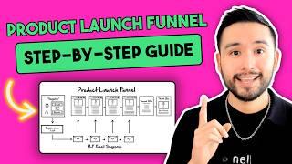 How To Build A SUCCESSFUL Product Launch Funnel STEP BY STEP That Makes $100/Day