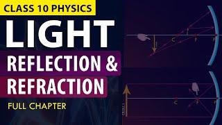 Light - Reflection & Refraction FULL CHAPTER in Animation |  NCERT Science | CBSE Class 10 Chapter 1