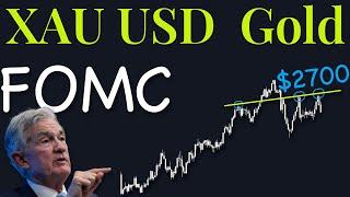 XAuUSD Gold Technical Analysis 16 to 20 December 2024