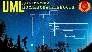 UML Диаграмма Последовательности (Sequence Diagram)