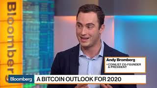 Bitcoin Revolution: What Will Bitcoin do in 2020?