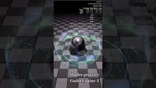 #godot4 #godotengine Godot 4 Visual Shader Practice