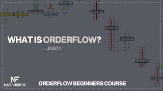 Orderflow Footprints Beginners Course - What is Orderflow? - Lesson 1