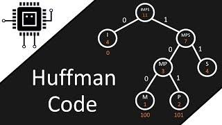 Der Huffman Code | Algorithmen und Datenstrukturen