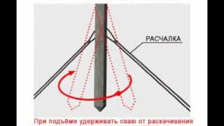 Инструктаж по охране труда Машинист машин для забивки и погружения свай