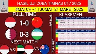 INDONESIA MENANG‼️HASIL UJI COBA TIMNAS U17 2025‼️INDONESIA VS CHINA‼️ JADWAL TIMNAS INDONESIA 2025