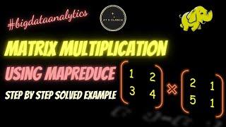 Matrix Multiplication by MapReduce | At A Glance! | #matrix #mapreduce #multiplication