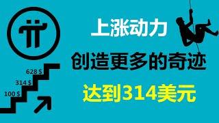 Pi Network:上漲動力!派幣價格會創造更多的奇跡!德國派友:今年就能看到創造奇跡的時刻!加拿大Pi友:Pi幣的價值會呈直線上漲!葡萄牙派友:首先突破100美元,然後再達到314美元!