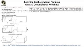 3D Convolutional Networks | Lecture 41 (Part 2) | Applied Deep Learning