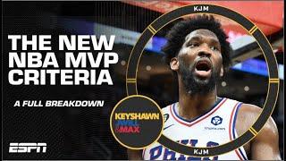 WHO IS IT?! KJM’s NEW CRITERIA for the NBA MVP 