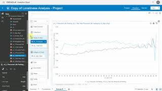 Augmented Analytics: Calculations and Visualizations