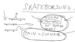 Skateboarders can achieve absolutely anything
