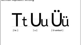 German(Deutsch) Alphabet Stroke Order with ÄäÖöÜüß