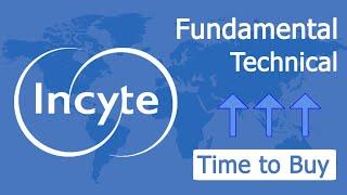 Incyte - INCY stock - Time to buy now