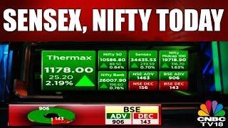 Market Opening Bell | Sensex, Nifty Today | 7th Feb 2018 | CNBC TV18